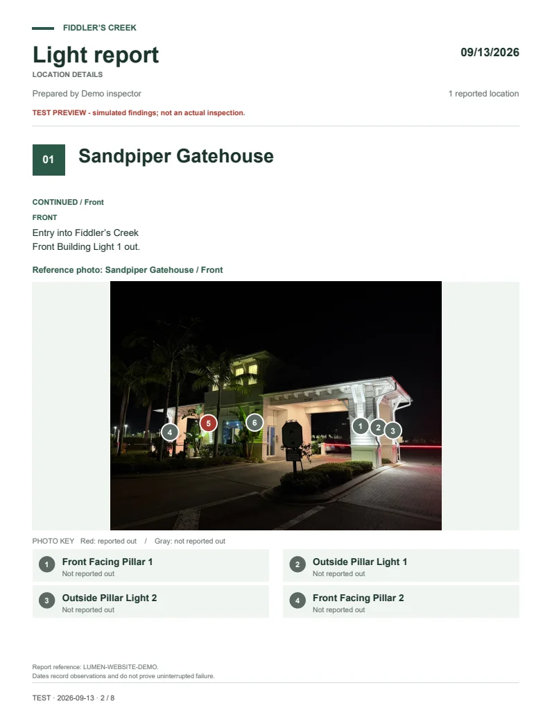 Actual sample PDF page showing numbered gatehouse fixtures and the selected issue